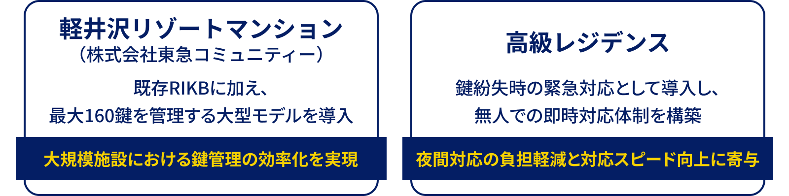 導入事例